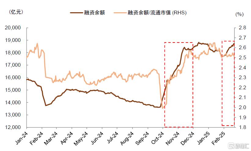 中金：A股港股比较新范式
