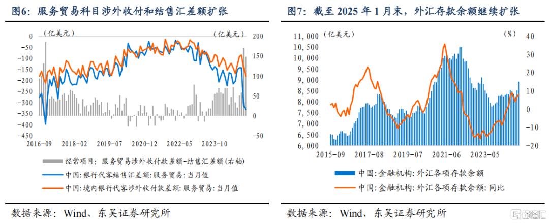 东吴证券：“科技重估”或继续推动人民币升值