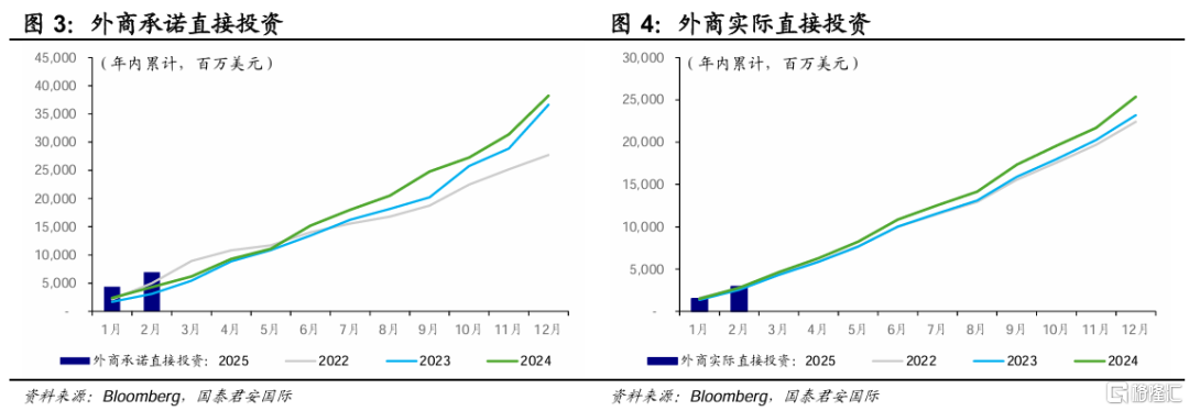 越南2月经济：无惧特朗普飓风