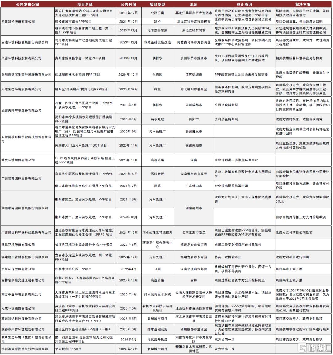 中金：化债背景下的财政展望