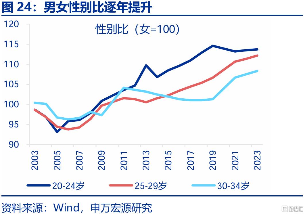 新消费，“新”在哪里？