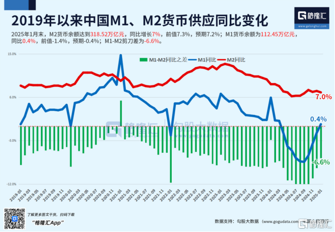 早报 (02.15）| 华尔街巨头持仓大曝光！文远知行飙升逾83%，盘中触发熔断；证金公司、三大AMC划归中央汇金