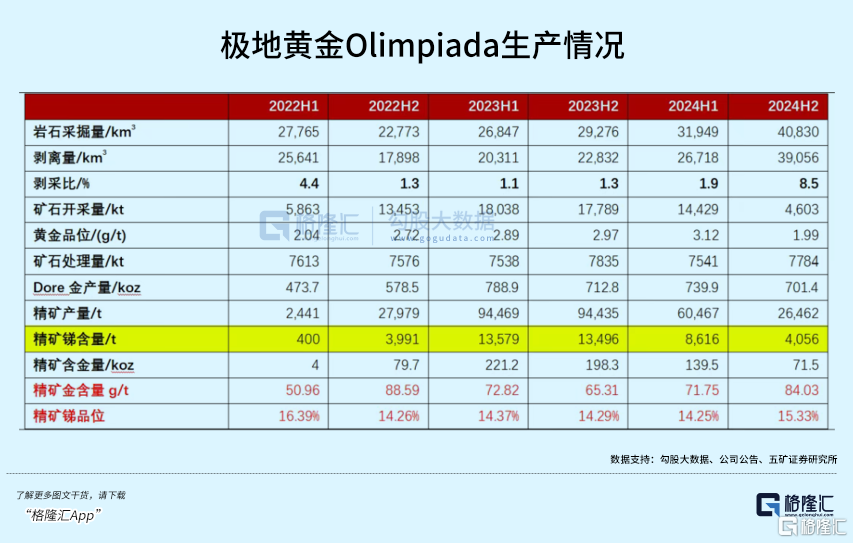 疯涨了，小金属开启暴走模式！