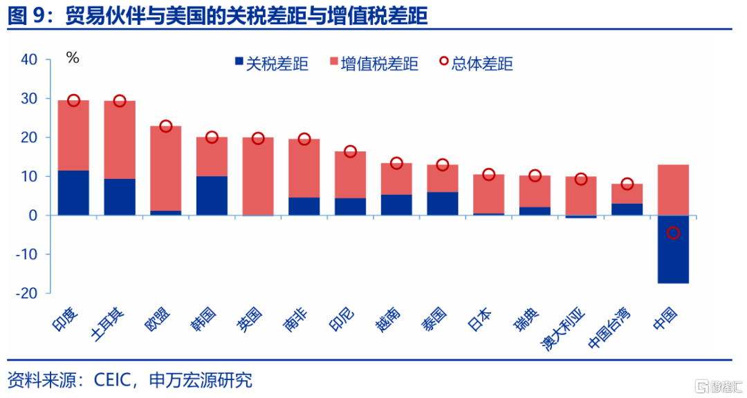 春雨无声：经济“积极”线索