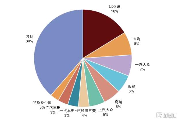 AI进化论：端侧AI格局生变，国产SoC迎高光时刻