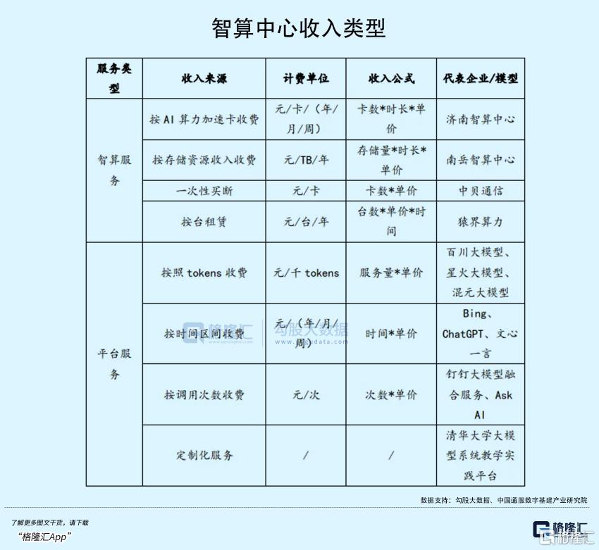 最高暴涨8倍！DeepSeek拯救了算力股