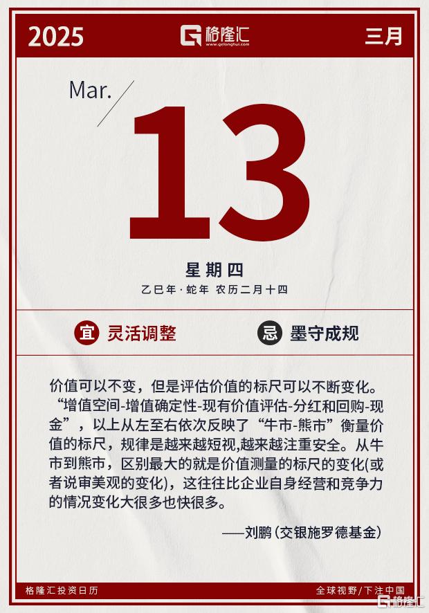 隔夜美股全复盘(3.13) | 英特尔盘后一度涨逾12%，任命Lip-Bu Tan为公司CEO
