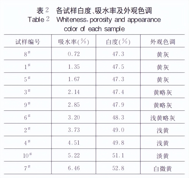 为什么宜家的杯子底部都有一个缺口，没有一个是“完好无损”的？