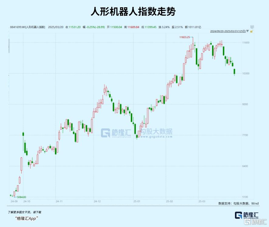 外围闪崩！A股能否全身而退？