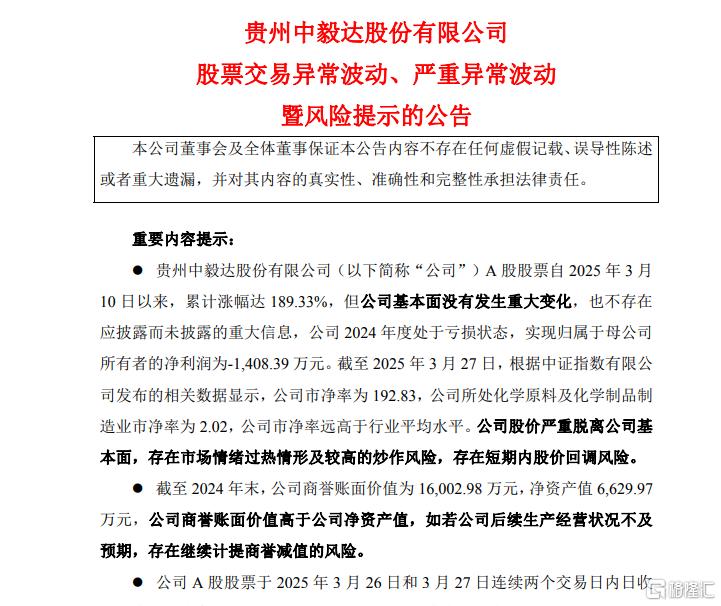 炒作退潮？暴涨190%的大妖股，闪崩跌停！
