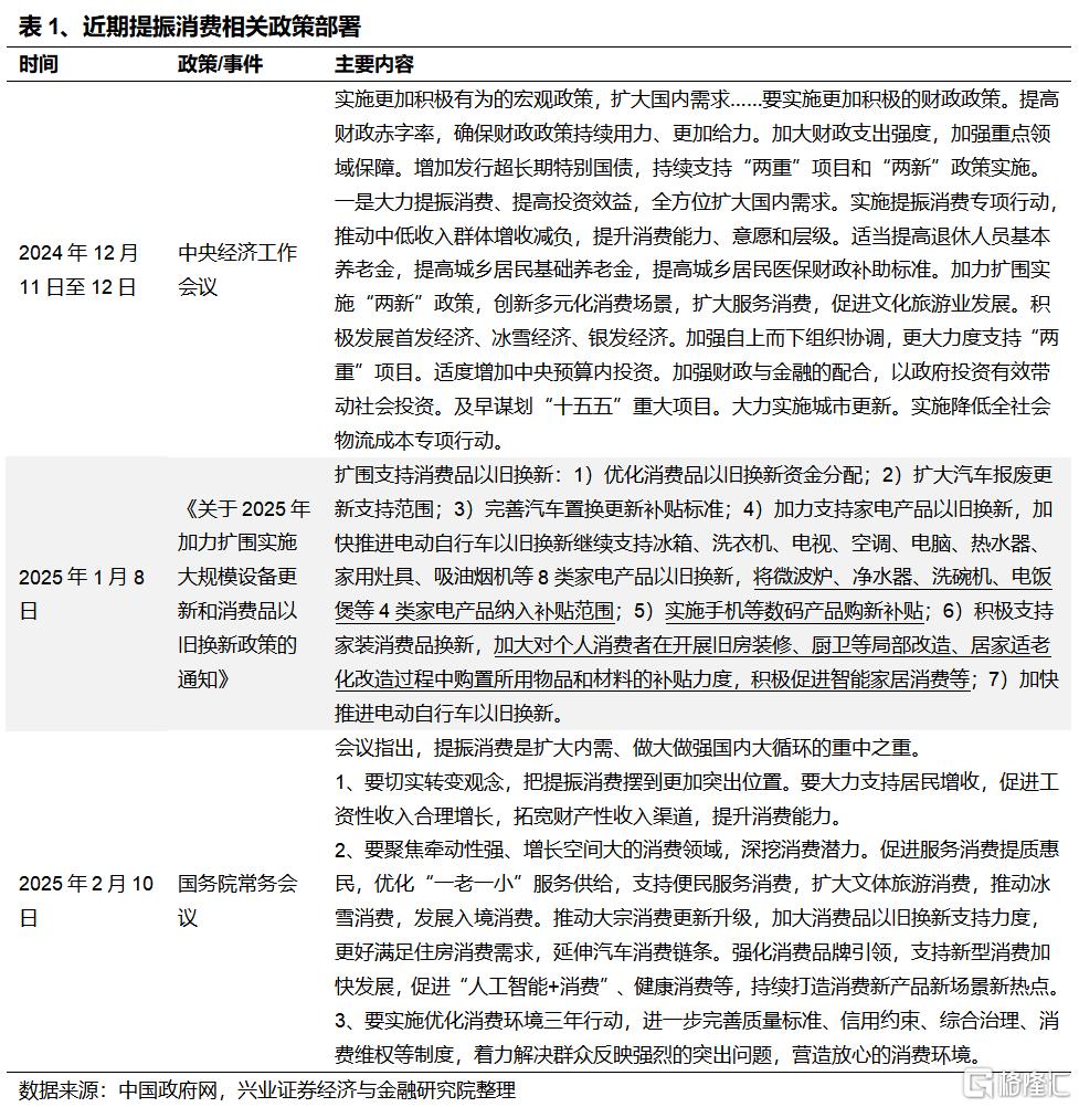如何看近期科技板块的调整以及市场风格变化？