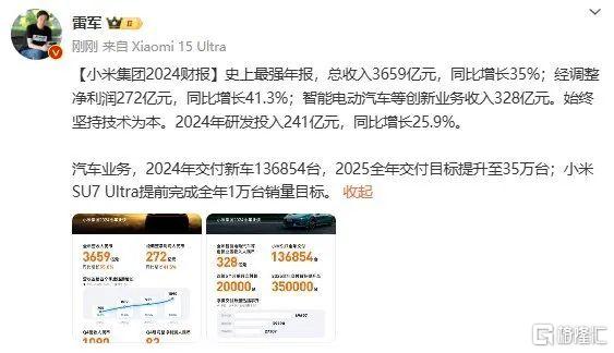 早报 (03.19）| 从AI芯片到机器人，黄仁勋一次性发布多项技术；小米史上最强财报：经调净利272亿创新高；美俄总统通话，同意需结束俄乌冲突