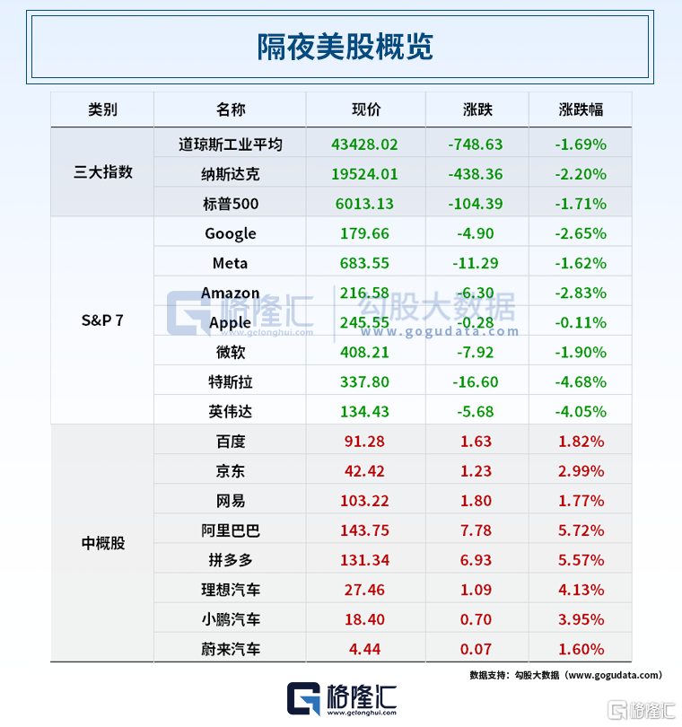早报 (02.22）| 3000亿解冻？曝俄罗斯妥协重建乌克兰；马斯克下一目标：审计美联储；万科再获大股东42亿借款支持