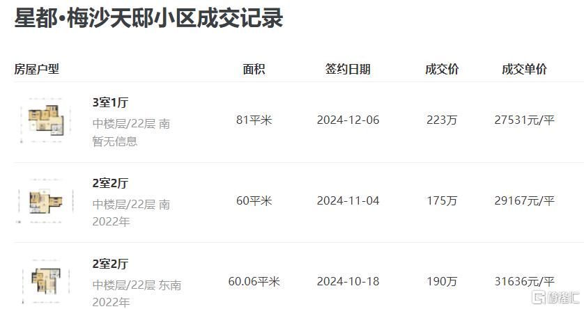 “开门红”的背后....