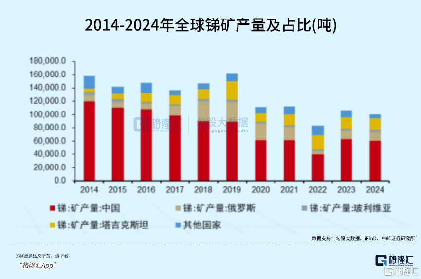 疯涨了，小金属开启暴走模式！