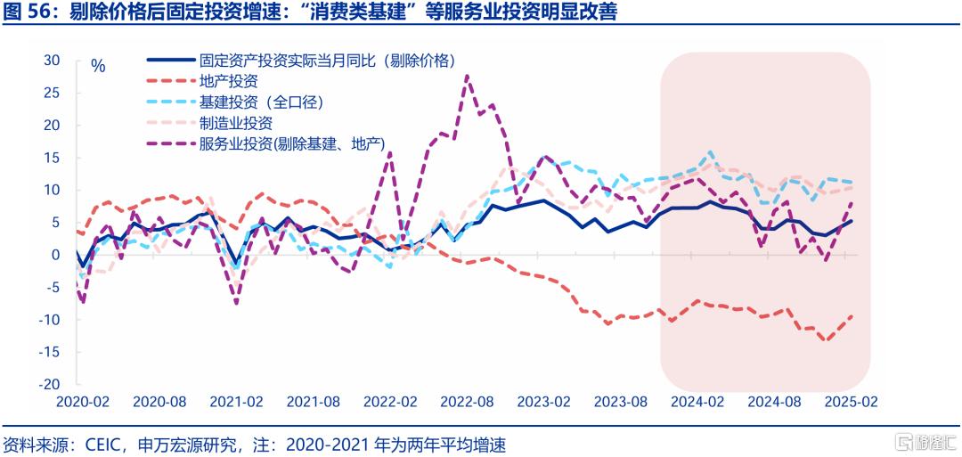 新消费，“新”在哪里？