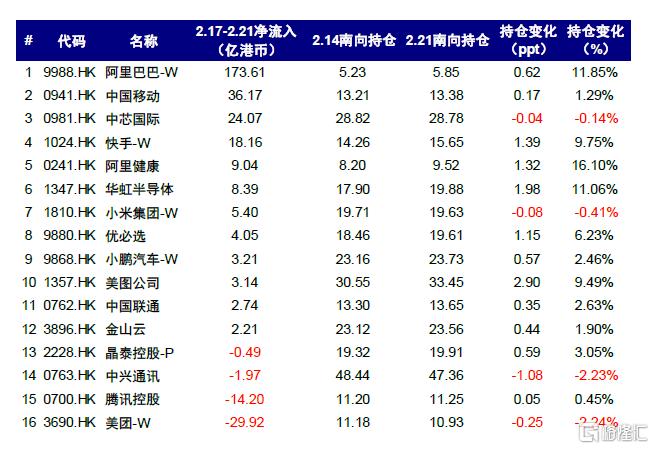 情绪驱动的典型结构性“牛市”