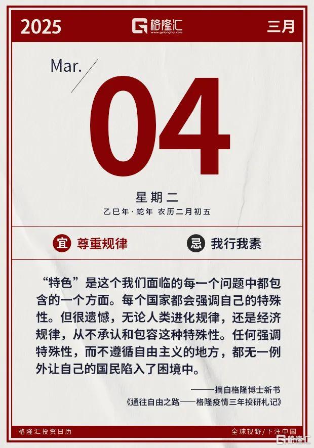 早报 (03.04）| 特朗普确认：“新关税”即将生效！美股暴跌650点；深圳一天连发四大“行动计划”；超越DeepSeek！腾讯元宝登顶