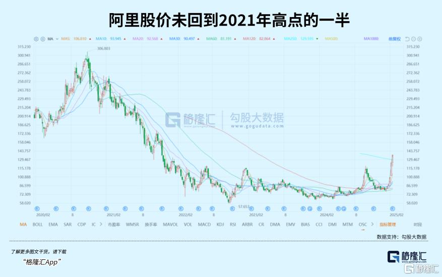 内外资金疯抢！彻底买爆