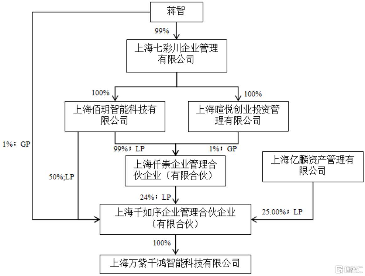 食用菌龙头超6亿元“卖身”，复牌后两日“20cm”涨停，什么情况？