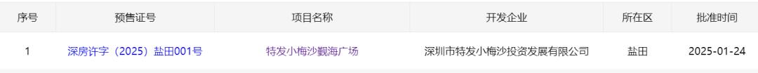 “开门红”的背后....