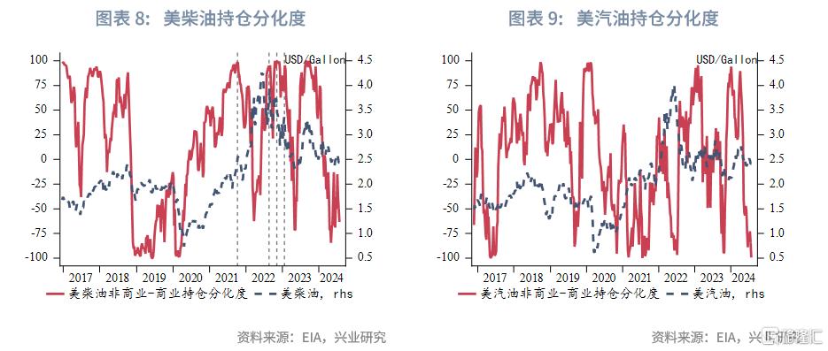 3月油价走势前瞻：OPEC+试探性增产，后续关注俄乌停火进展
