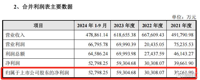 八年股权战终落槌，焦作万方"蛇吞象"并购三门峡铝业 ，明日复牌