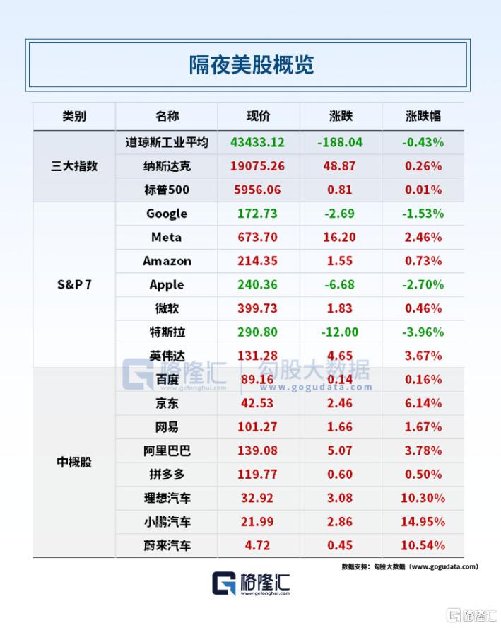 早报 (02.27）| Blackwell创收110亿！黄仁勋发声；中金、银河澄清合并传闻；Deepseek错峰大降价