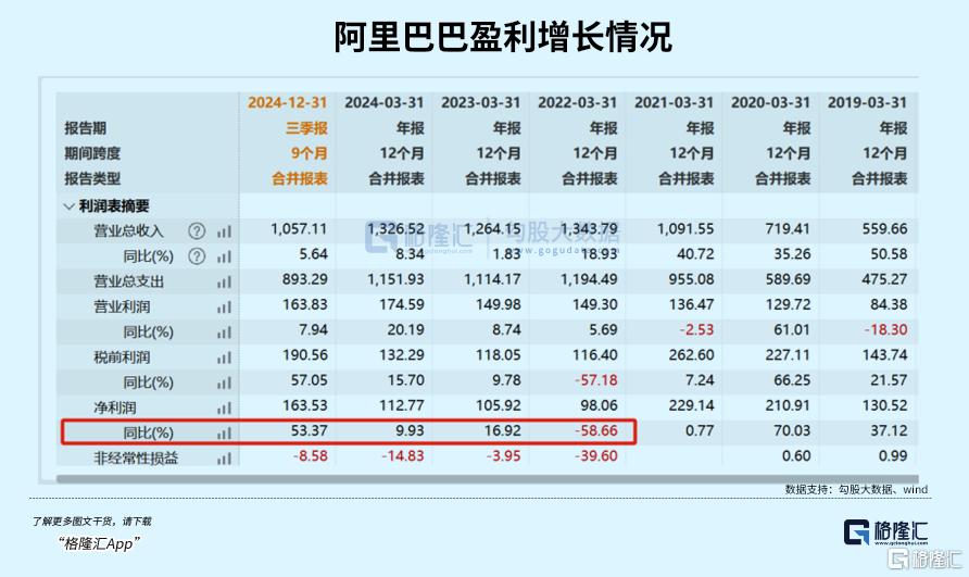 内外资金疯抢！彻底买爆