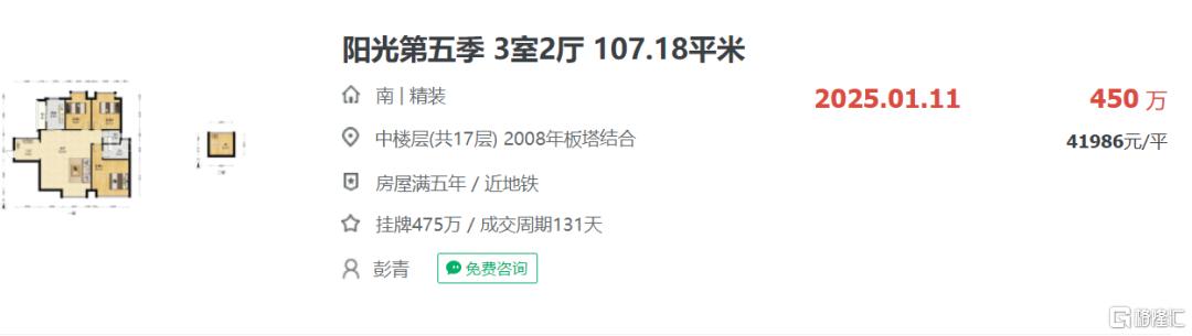库存告急？一大片新房正崛起