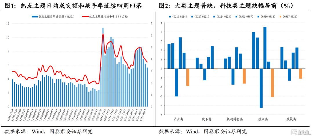 两会新提法与主题新机遇：深海科技