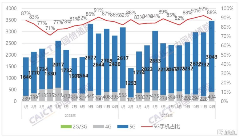 早报 (02.15）| 华尔街巨头持仓大曝光！文远知行飙升逾83%，盘中触发熔断；证金公司、三大AMC划归中央汇金