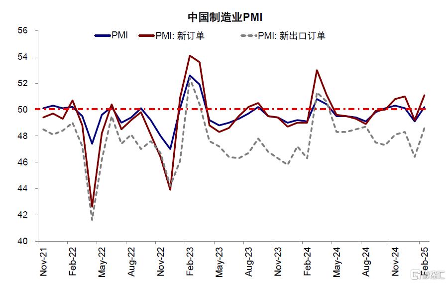 港股反弹结束了么？