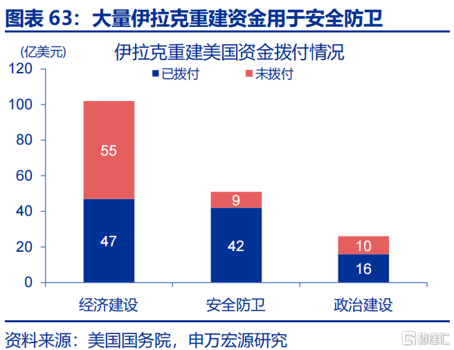 欧洲经济的“困局”与“破局”
