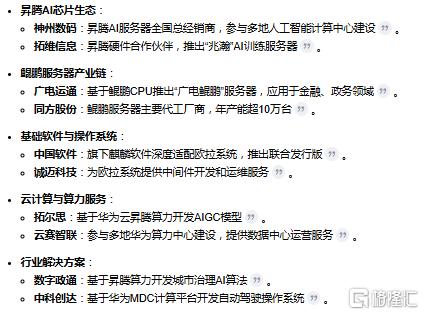 概念掘金 | Deepseek+华为引爆AI革命！万亿市场爆发