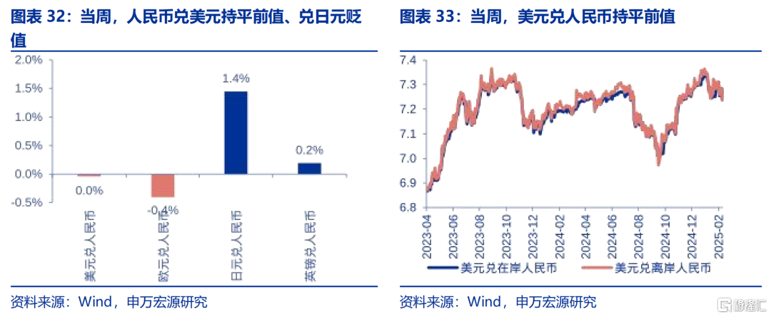 俄乌谈判，四方诉求存在较大矛盾