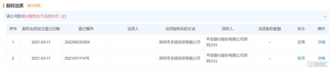 喊出了“100%得房率”，却躲不开被质疑