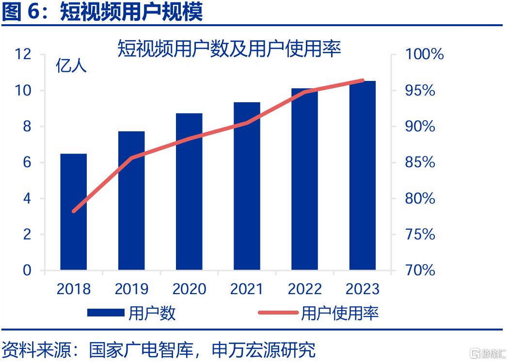 新消费，“新”在哪里？