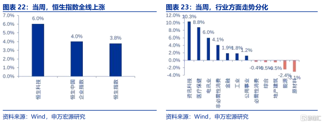 俄乌谈判，四方诉求存在较大矛盾