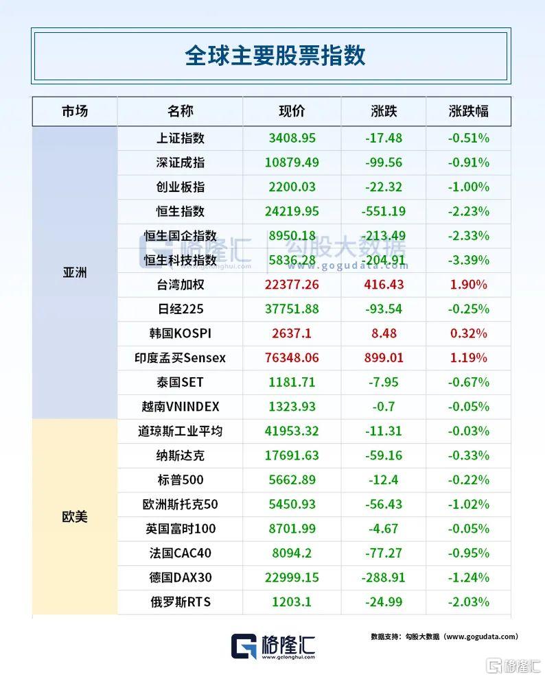 早报 (03.21）| 关税逼近！特朗普施压美联储降息，美乌稀土协议将签；华为阔折叠机PuraX问世；国办重磅！事关中医药产业