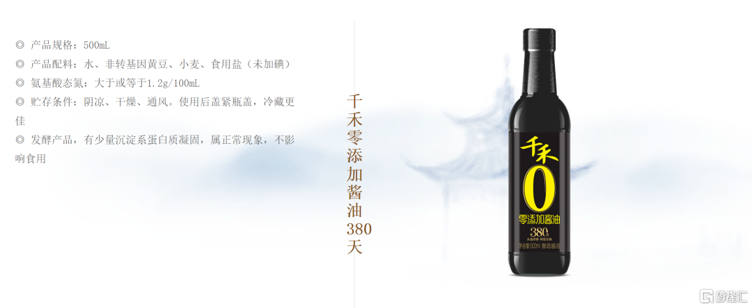 “千禾0”添加，千禾味业的文字游戏？