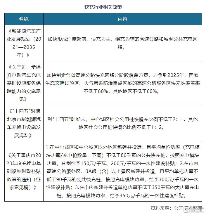 “充5分钟跑400公里”！比亚迪“新科技”催化板块，英可瑞等多股封板