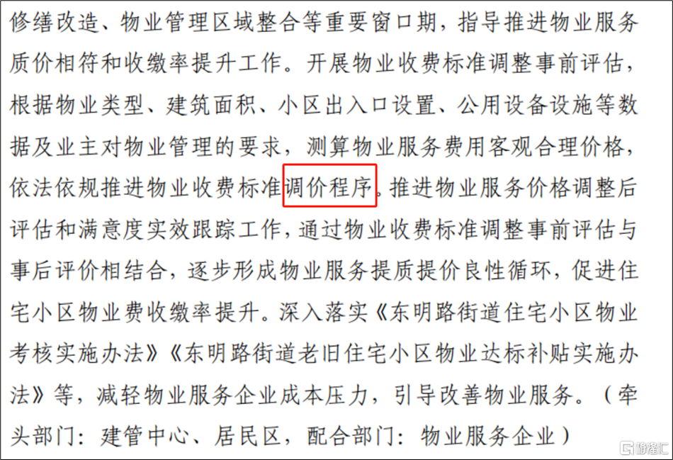 为什么会有小区降物业费了