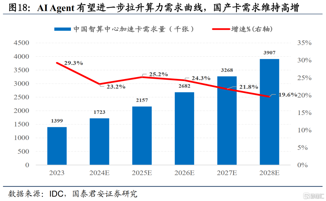 两会新提法与主题新机遇：深海科技