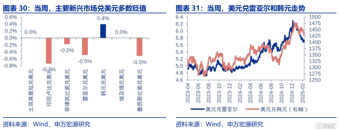 俄乌谈判，四方诉求存在较大矛盾