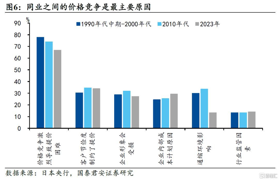 光与影：日本走出通缩的现实与隐忧