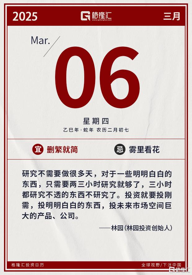 隔夜美股全复盘(3.6) | 中概股全面开花，金龙指数暴涨6.4%