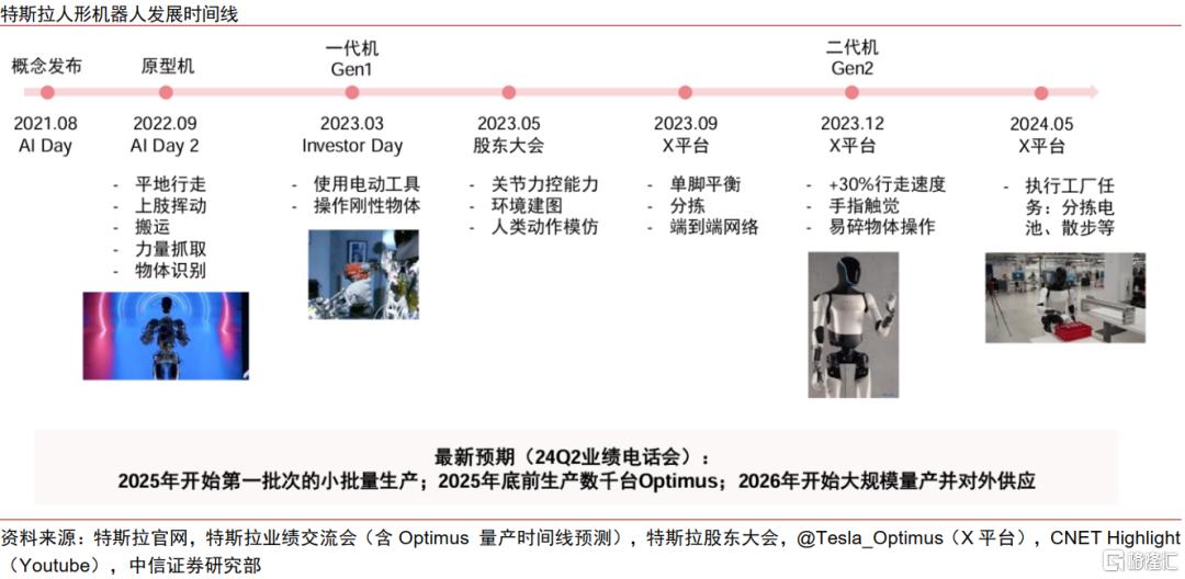 中国资产新叙事，科技制造大重估
