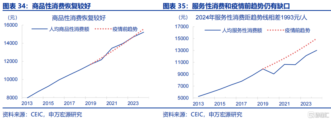 财政新预算如何破解经济循环“堵点”？