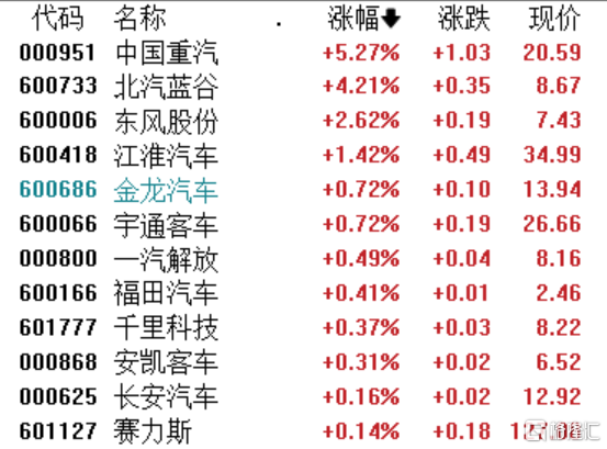 A股收评：沪指跌0.67%，全市场超4300股下跌，化工、海工装备下挫